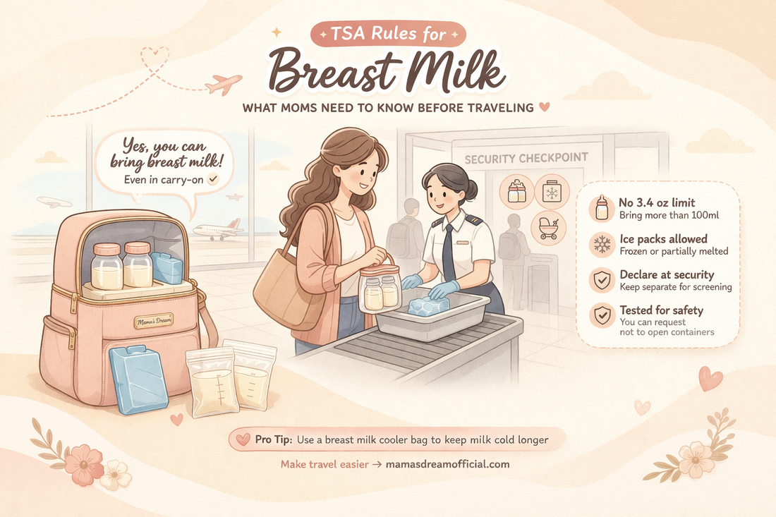 TSA Rules for Breast Milk