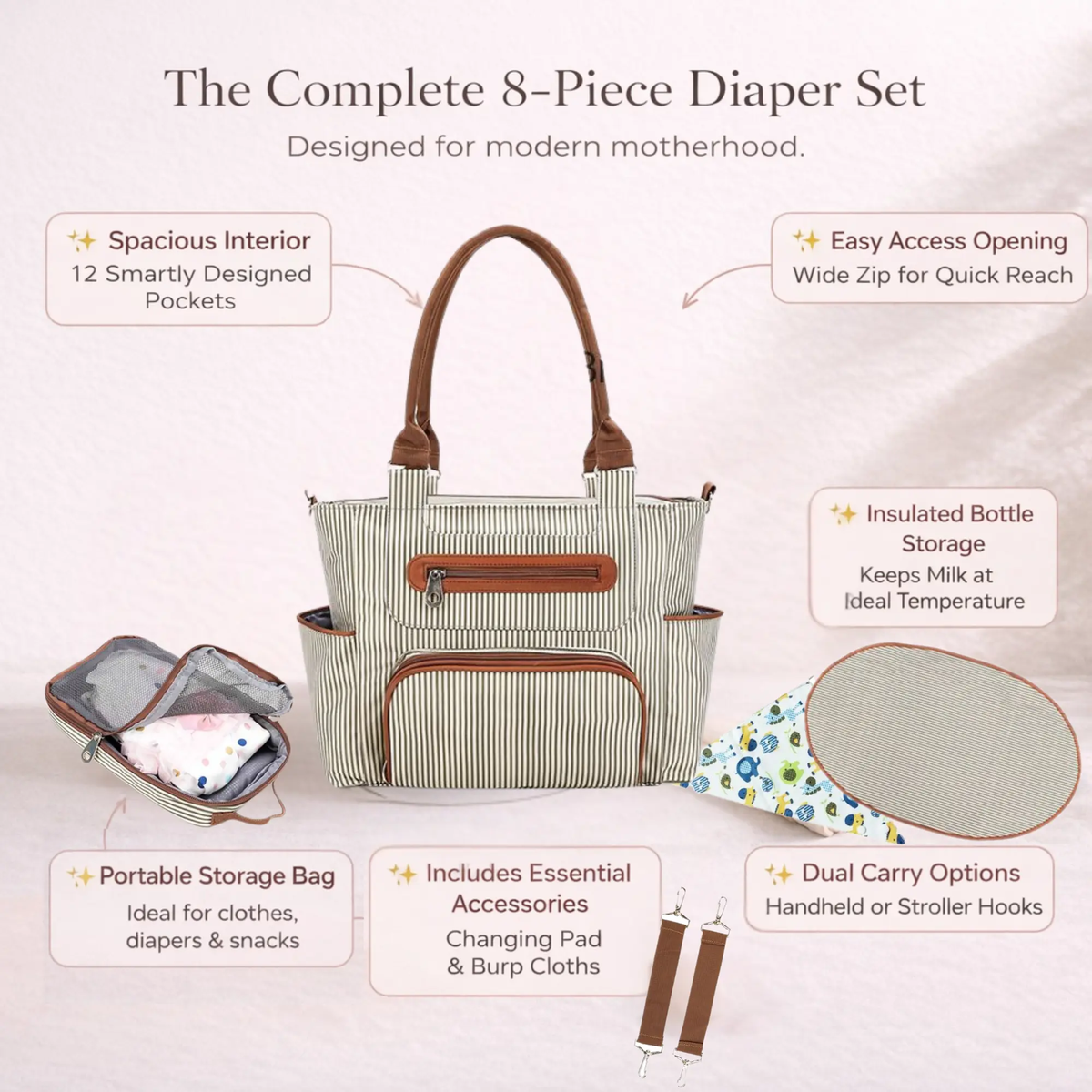 8-piece diaper bag set with insulated bottle storage, changing pad, organizer pouch and stroller straps by Mama's Dream