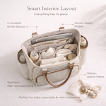 8 Piece Diaper Bag Set with Insulated Bottle Pockets featuring smart interior layout and spacious compartments