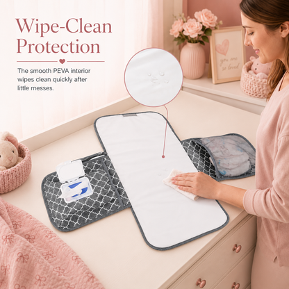 Baby Changing Pad Waterproof Portable for Diaper Change