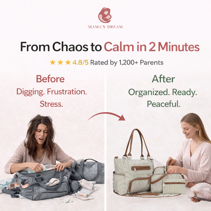 8 Piece Diaper Bag Set showcasing organization transformation from chaos to calm in 2 minutes.