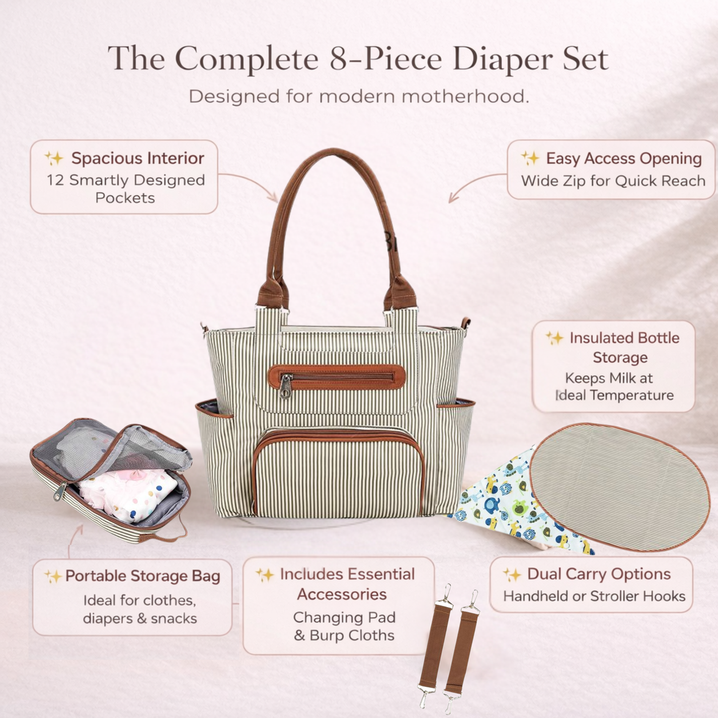 8 Piece Diaper Bag Set with Insulated Bottle Pockets, featuring organized storage and essential accessories for parents.