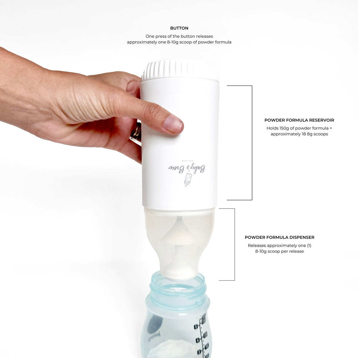 Hand holding a Baby's Brew formula dispenser above a baby bottle, with its parts labeled by Mama's Dream