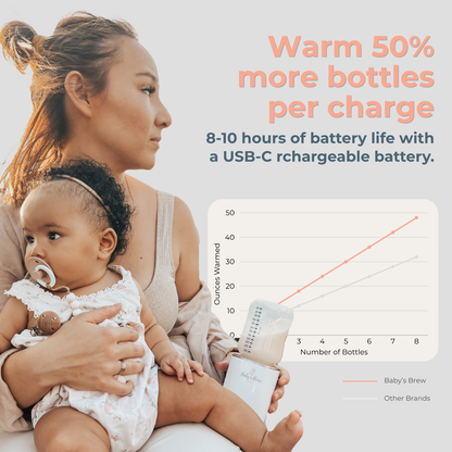Mother holding a baby beside a Baby's Brew portable bottle warmer and a chart comparing bottles warmed per charge by Mama's Dream