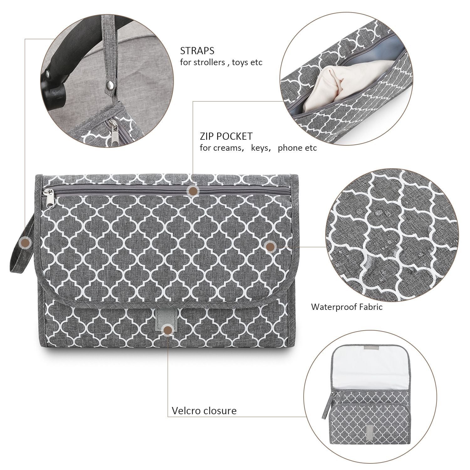 Baby Changing PadSoft & Waterproof Baby Changing Pad for Everyday Use