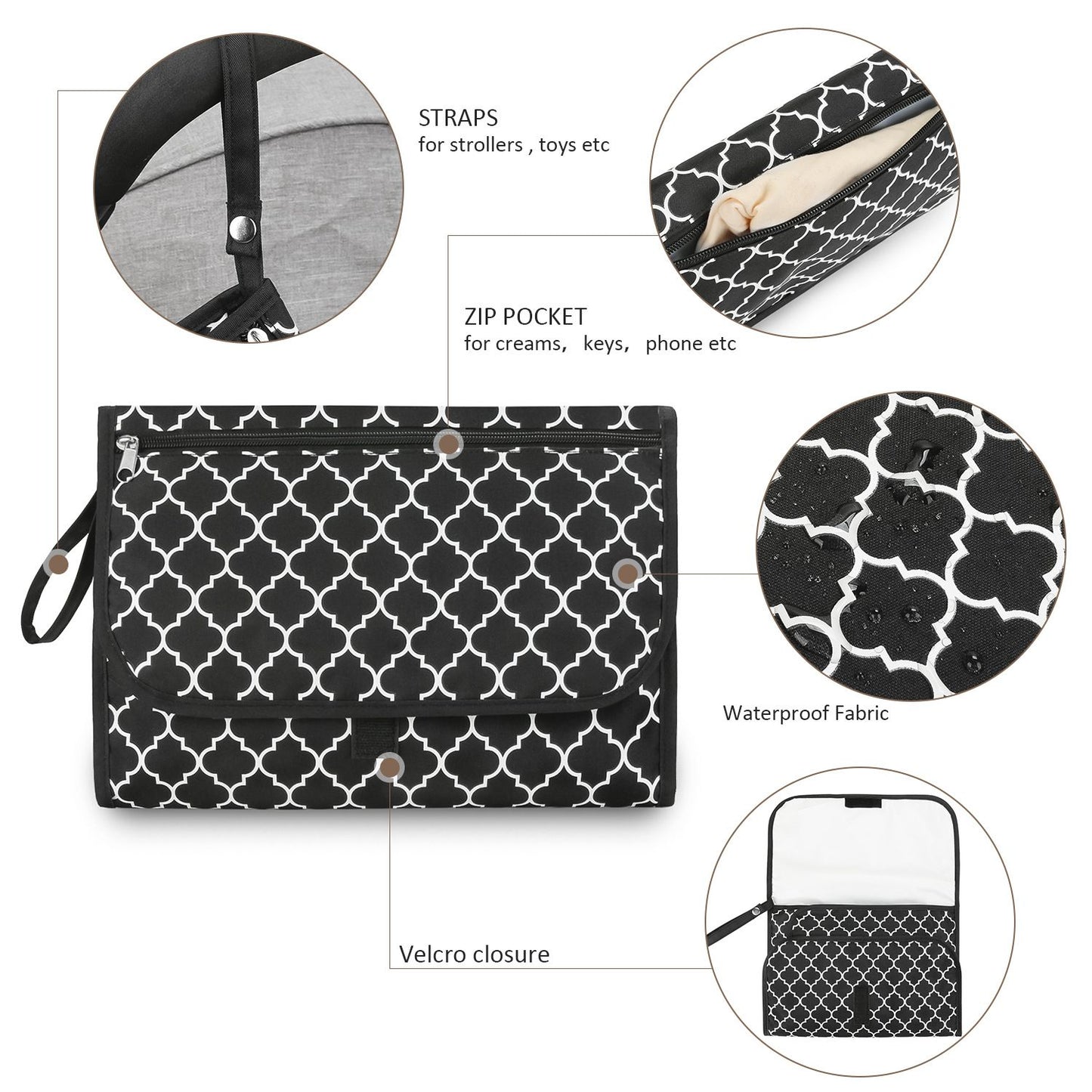 Baby Changing PadComfortable Cushioning for Your Baby’s Delicate Skin