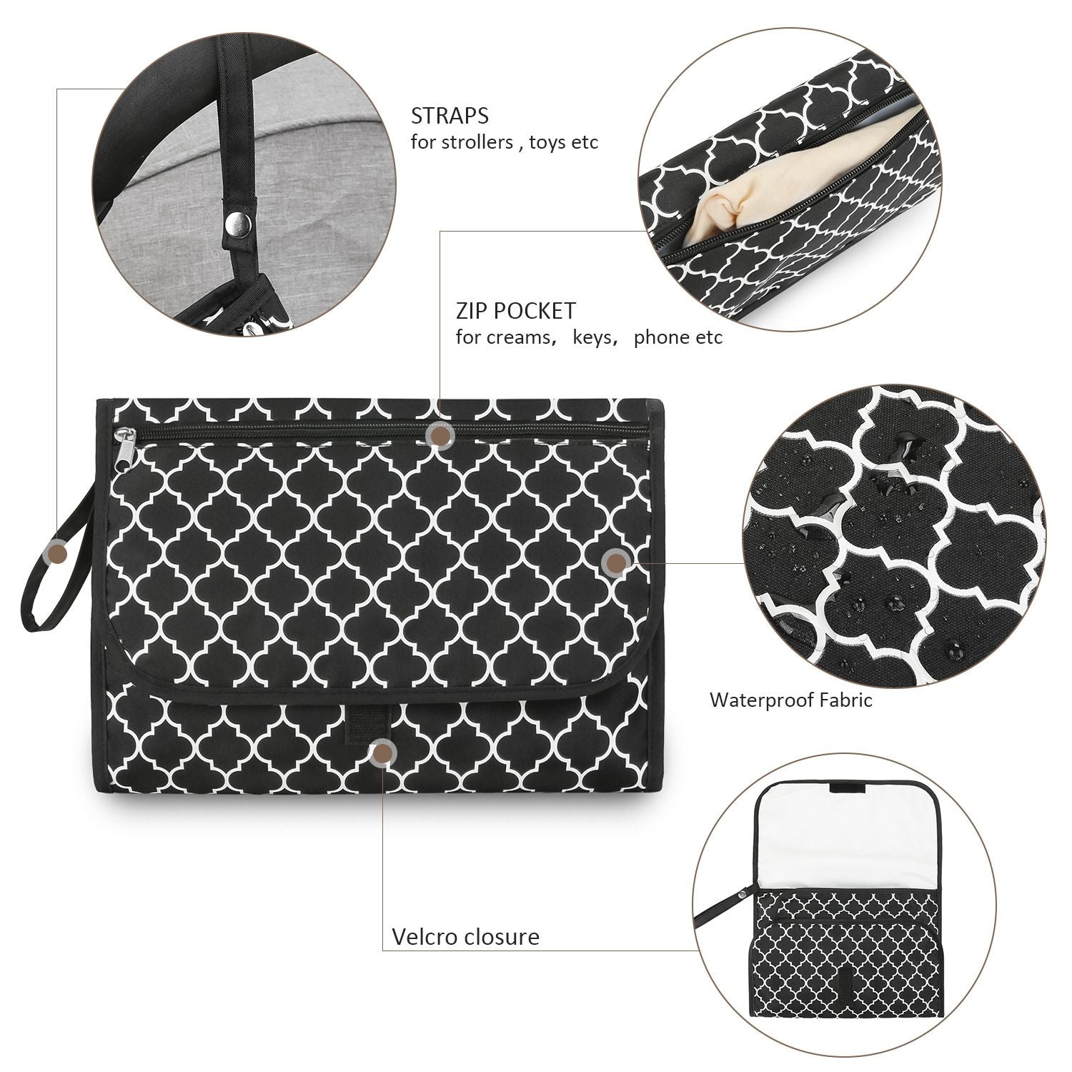 Baby Changing PadComfortable Cushioning for Your Baby’s Delicate Skin