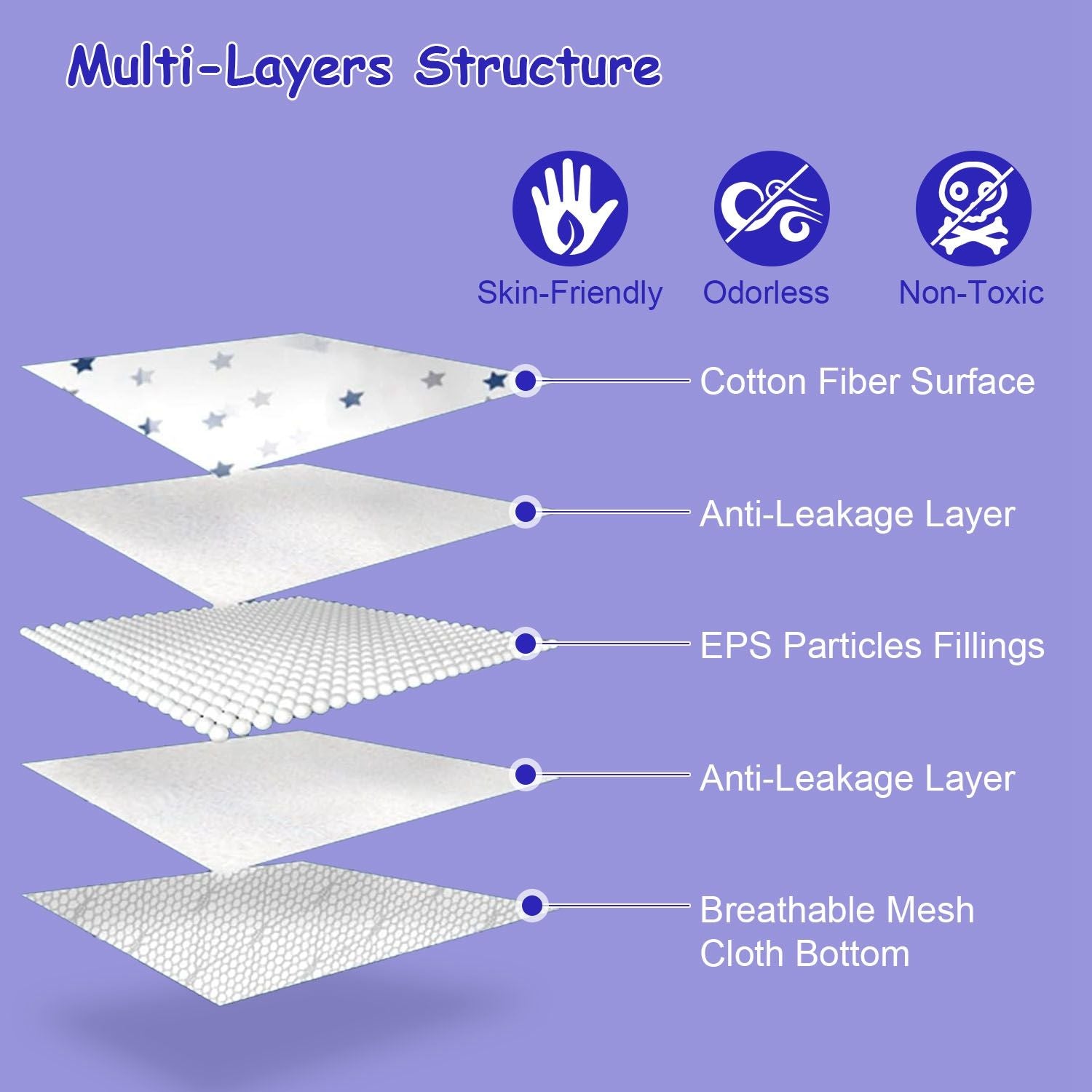 buy collapsible baby bathtub double layer