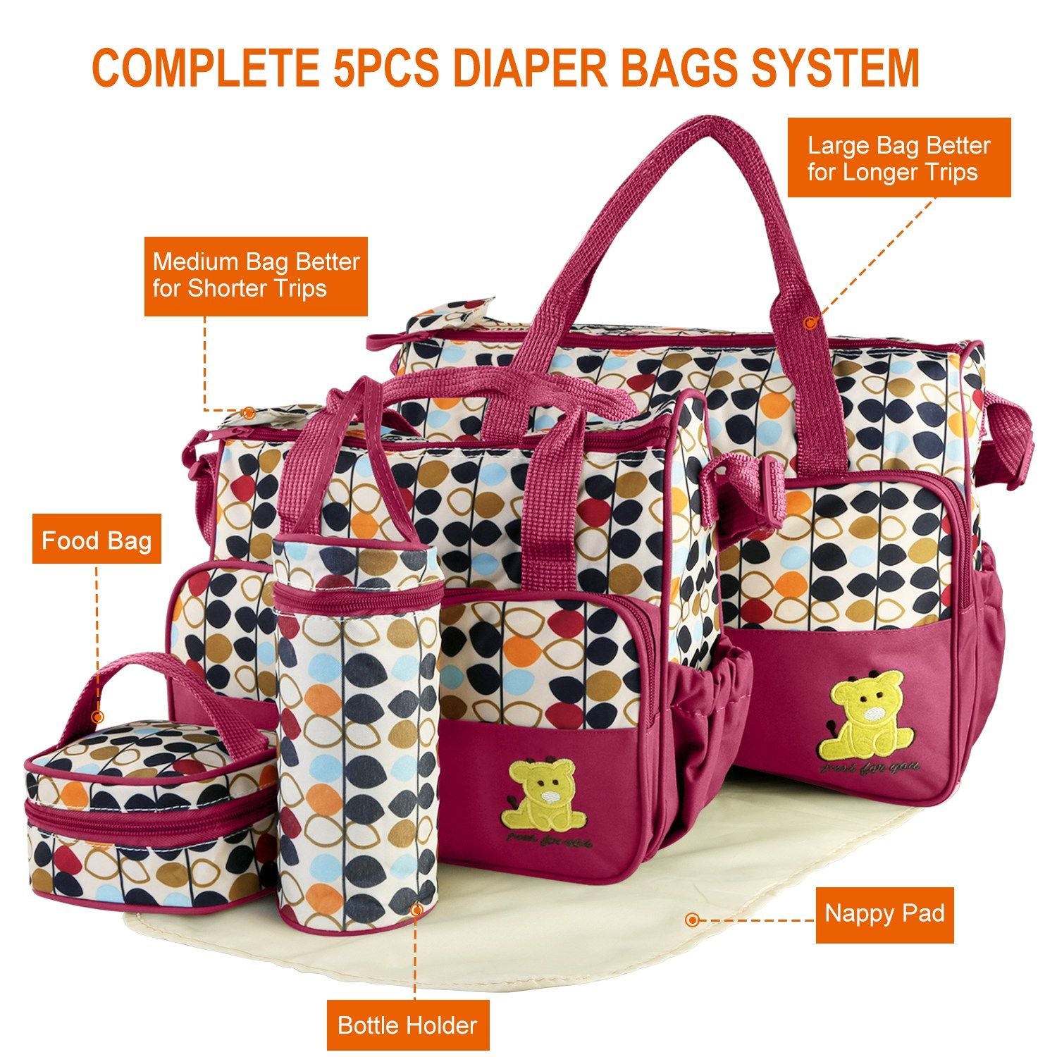 5 Piece Diaper BagTravel in Style with Baby