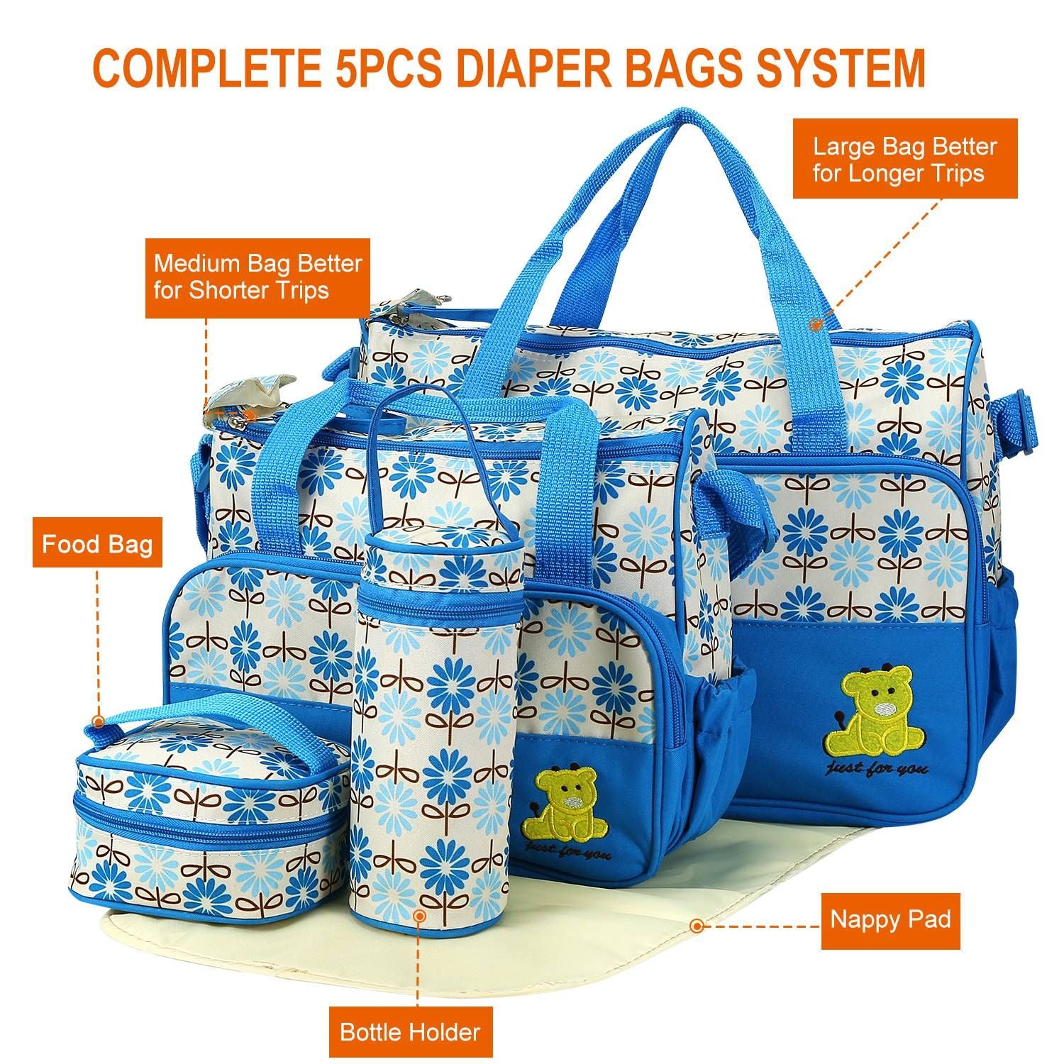 5 Piece Diaper Bag  Designed for Everyday Use